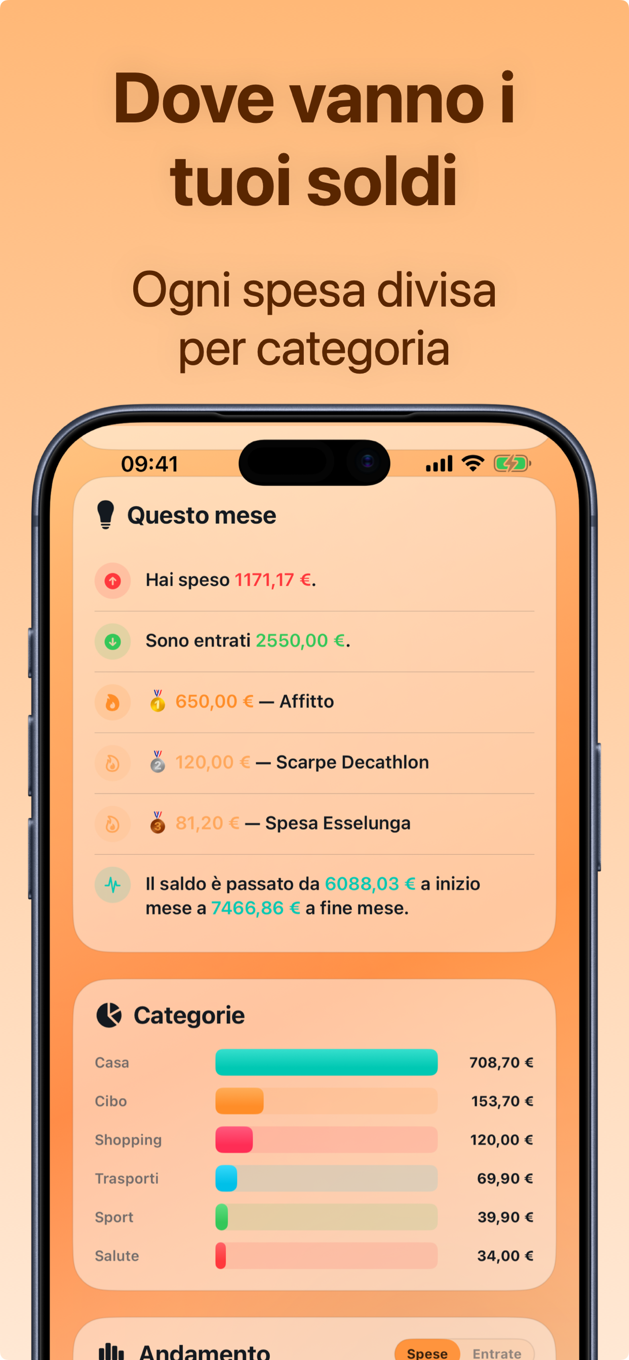 Statistiche di spesa per categoria con grafici mensili in Crena